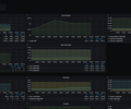 Node.js Exporter Quickstart and Dashboard screenshot 1