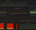 Hosted Metrics Usage Summary screenshot 1