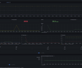 k6 Prometheus (Native Histograms) screenshot 1