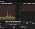 worldPing: Alerting Example screenshot 2
