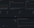 k6 Prometheus screenshot 3
