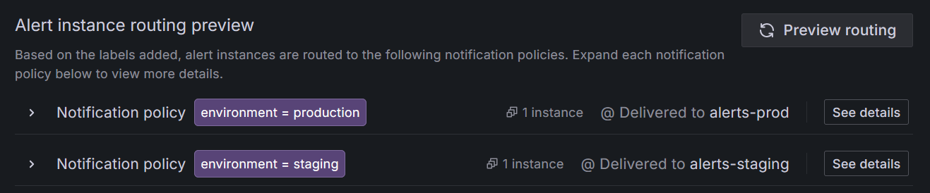 Notification policies matched by the environment label matcher. Notification policies matched by the environment label matcher.