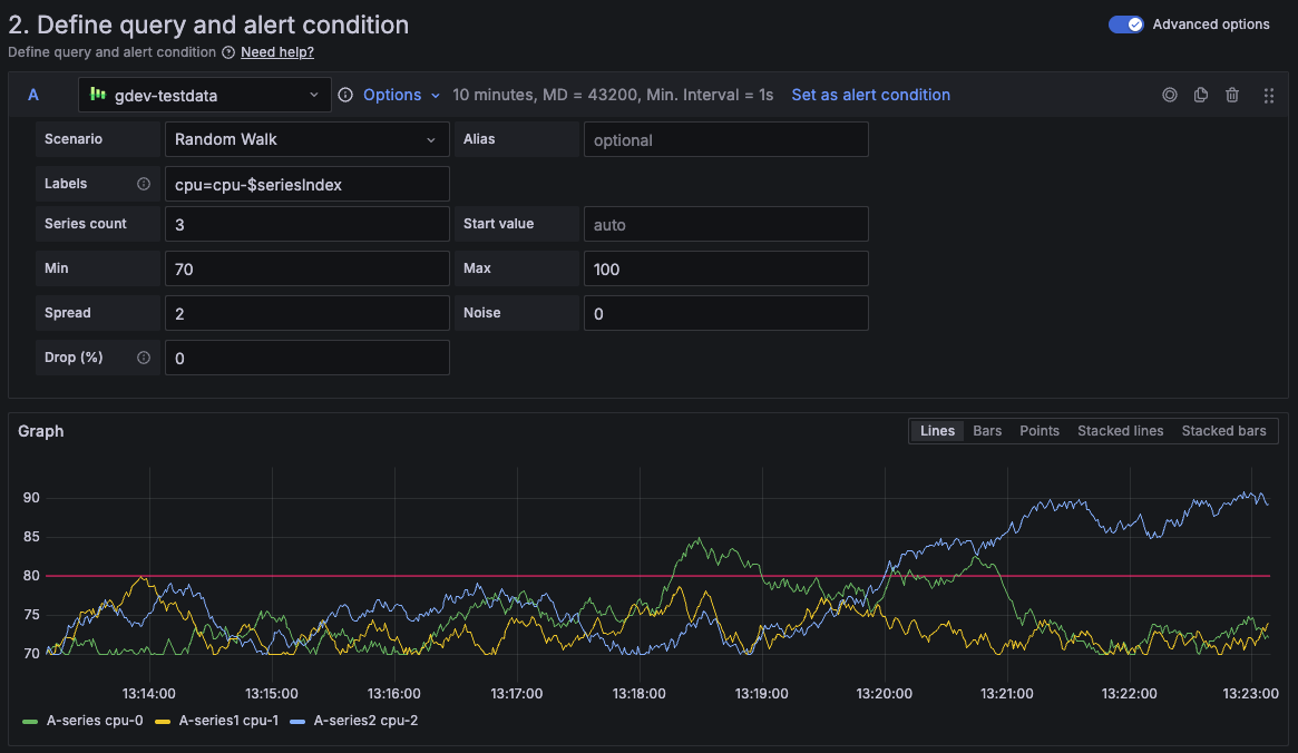 Generating random time series data using the TestData data source