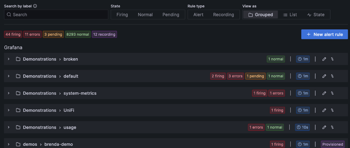View evaluation interval on the Group view View evaluation interval on the Group view