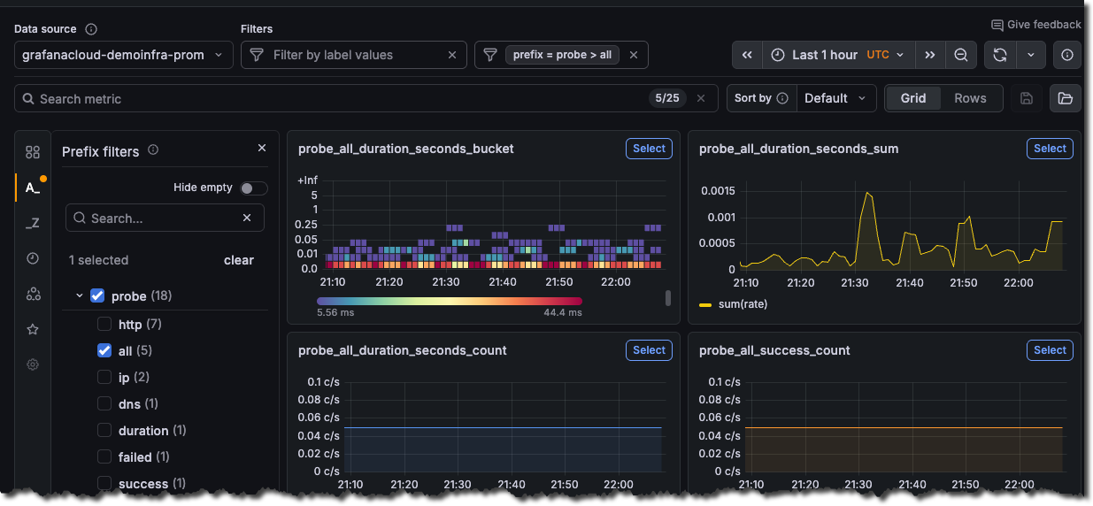 Grafana Metrics Drilldown with filters and metrics that contain data