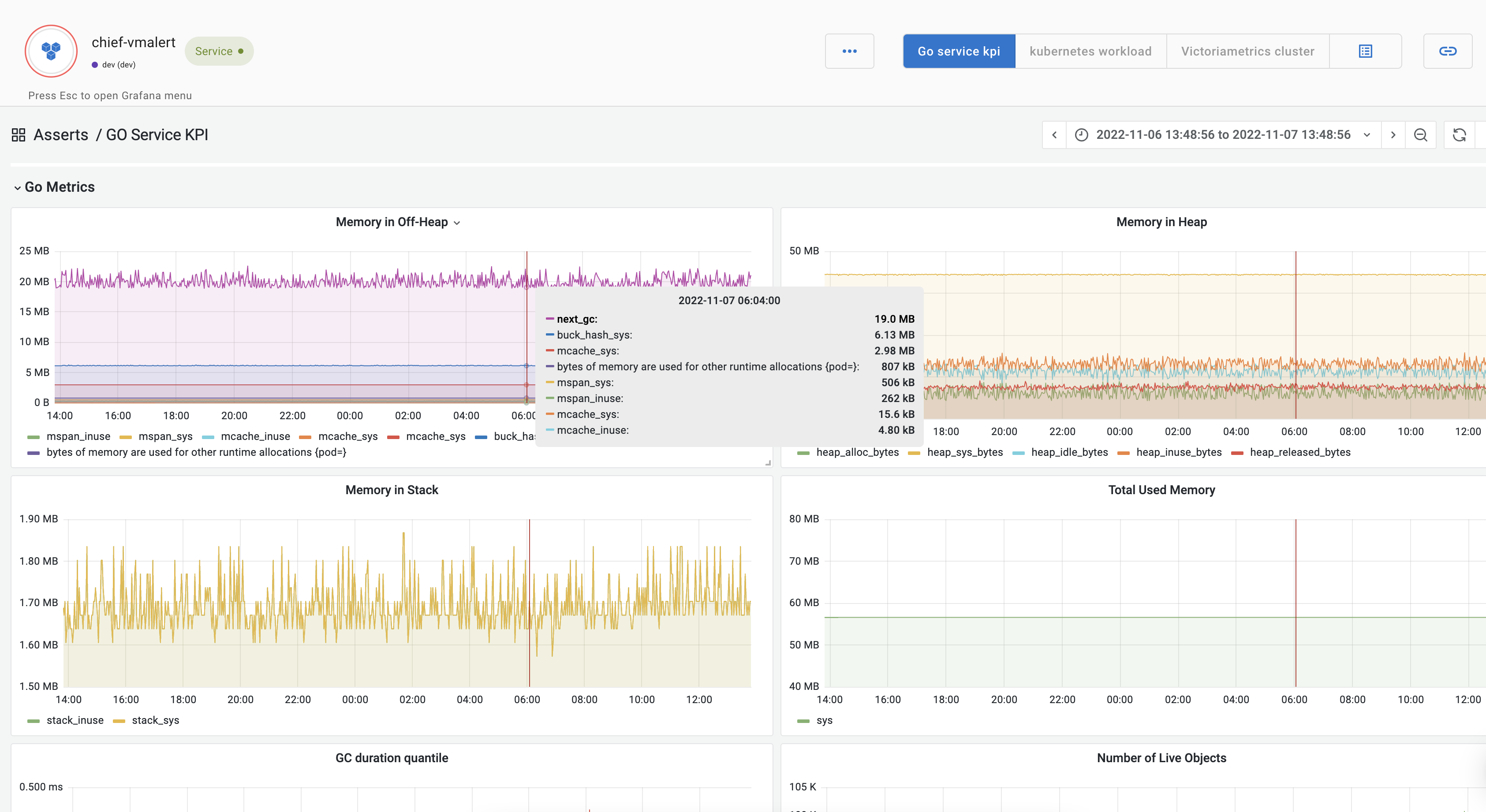 Golang runtime