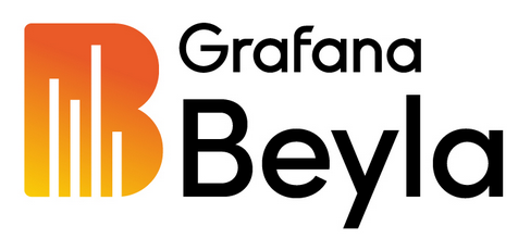 Grafana Beyla