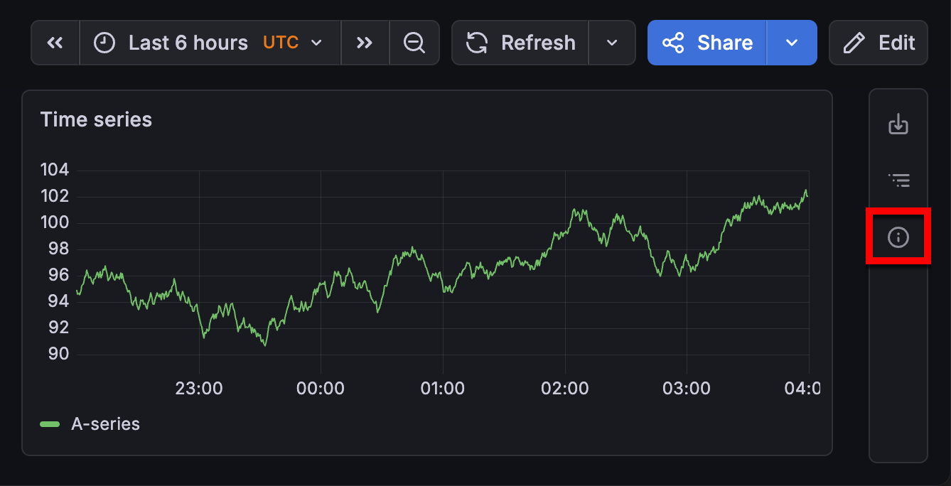 Dashboard insights icon