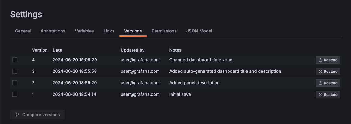 Dashboards versions list