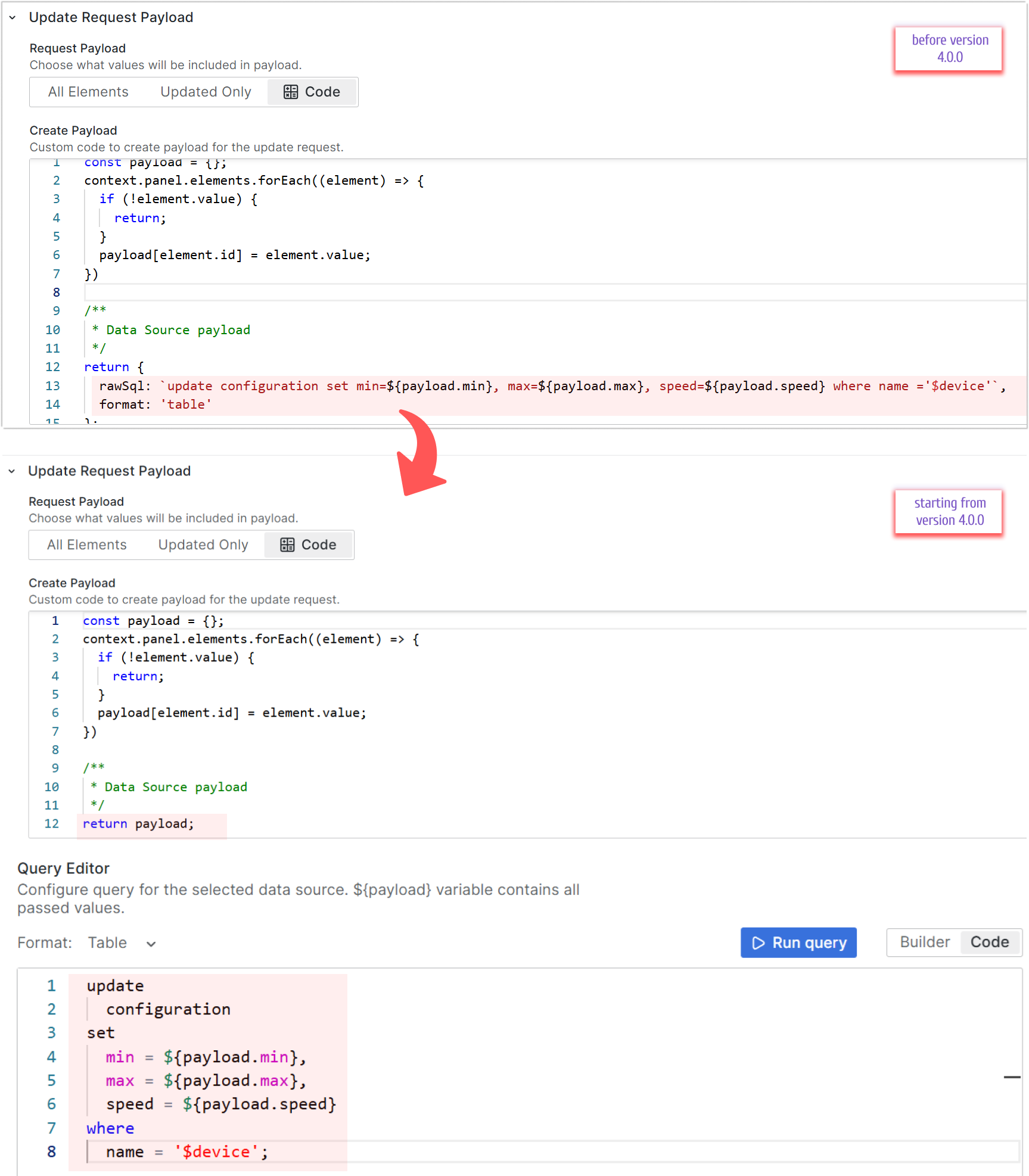 Payload for the Update Request example.