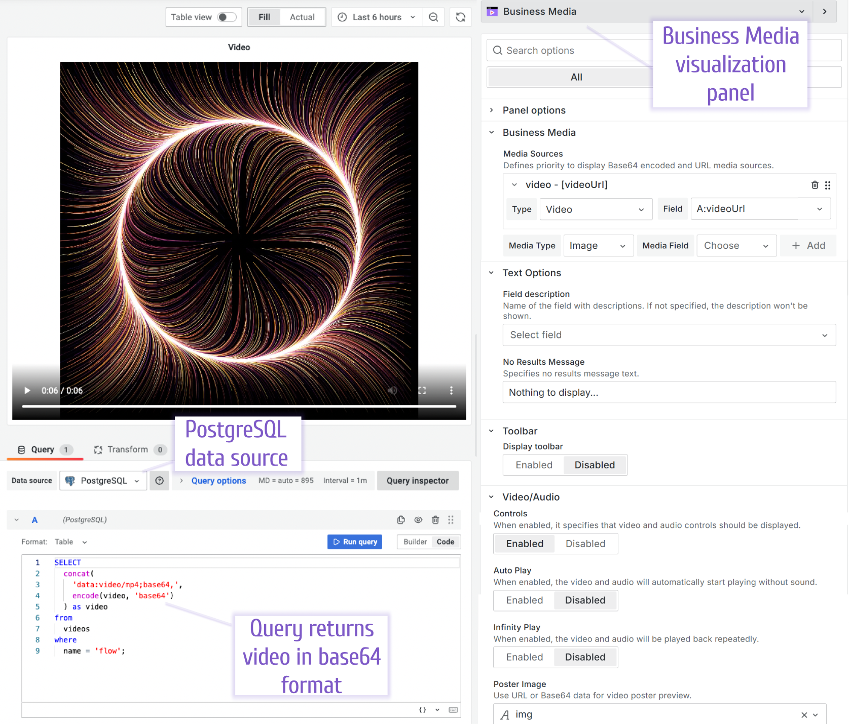 The Business Media panel allows to display media files on Grafana dashboard