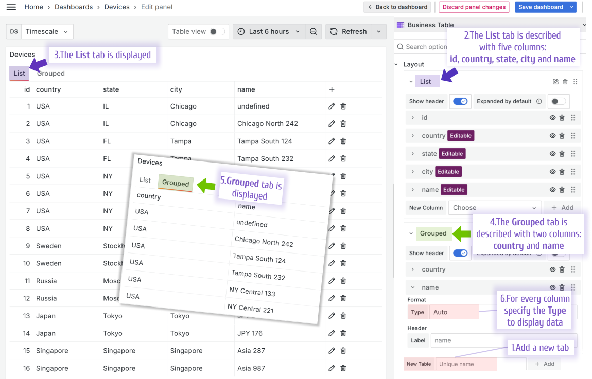 Add and configure the column with nested objects/comments in the Layout category.