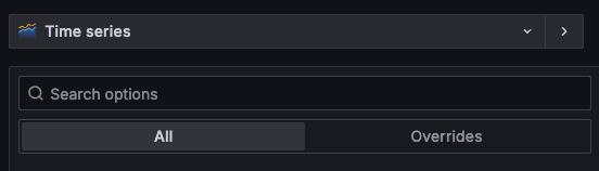 All and Overrides tabs of panel editor pane