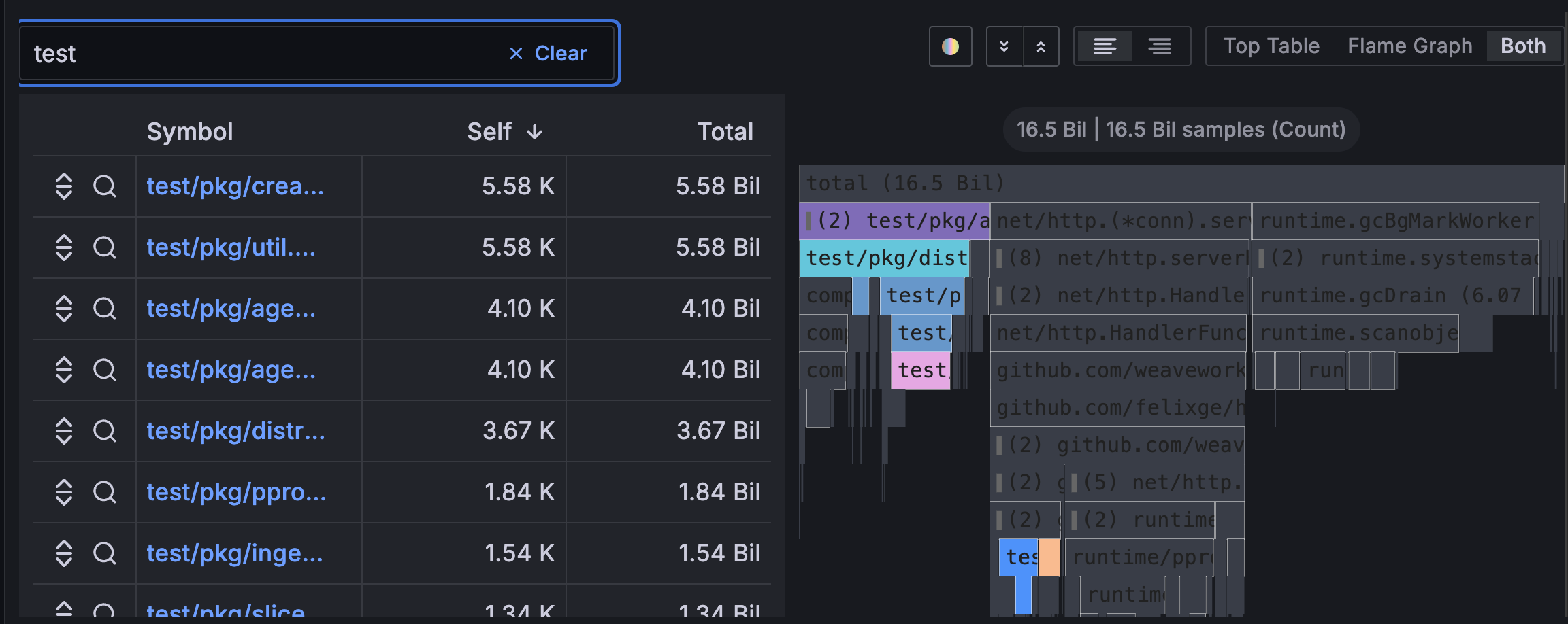 Searching for a function name in a flame graph visualization.