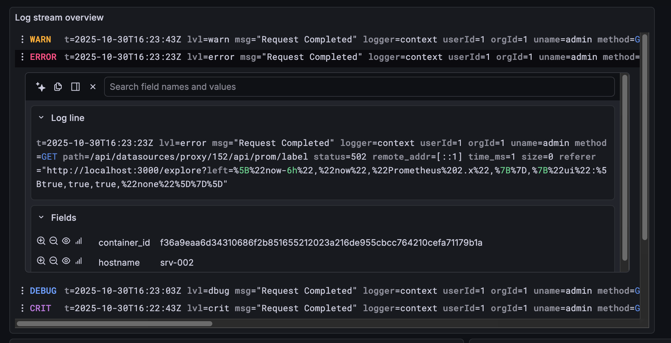 Logs visualization