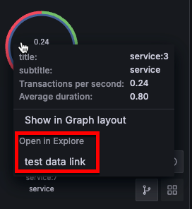 Node context menu