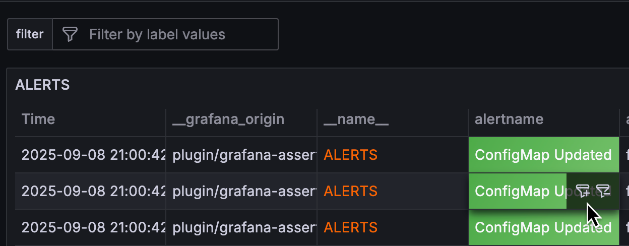 Table with filter icon displayed on a cell