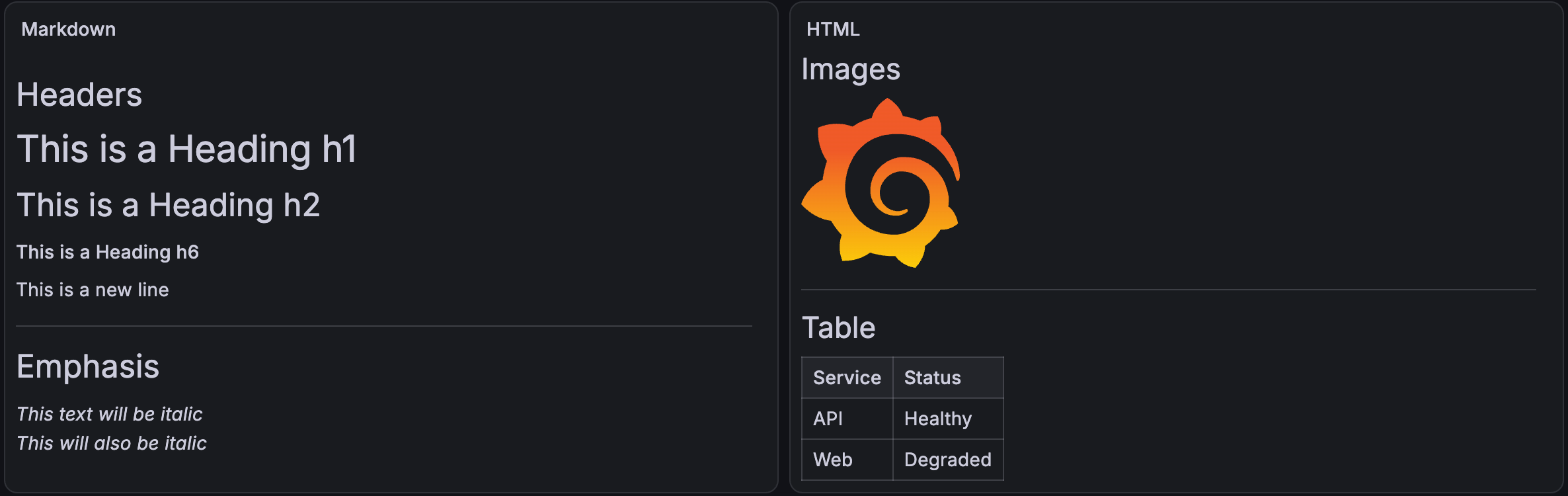 Text visualizations in Markdown and HTML mode