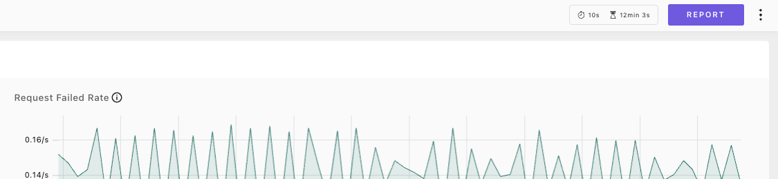 HTML test report generation button