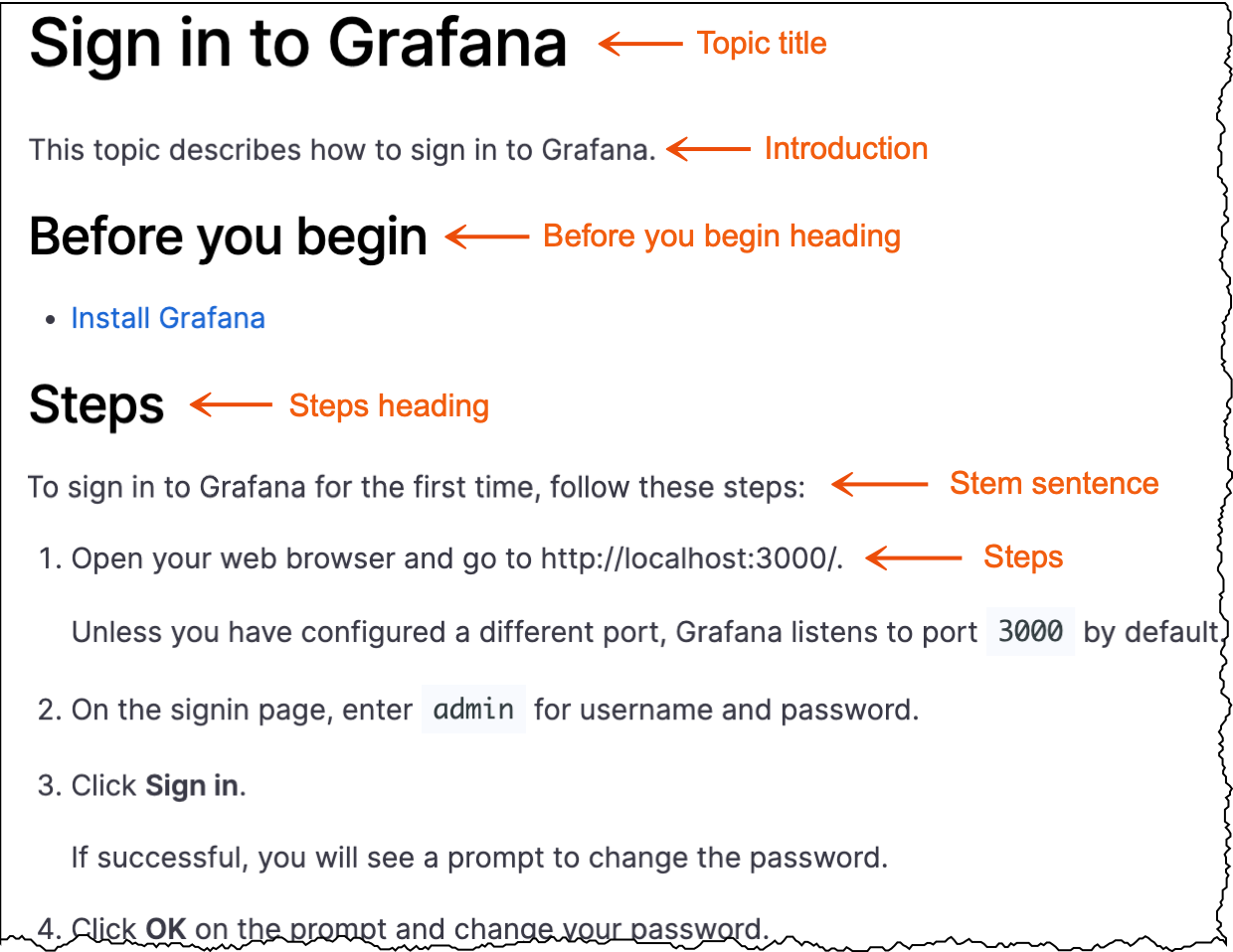 Annotated example of a task page's structure