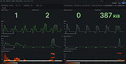 Apache Cassandra overview 1