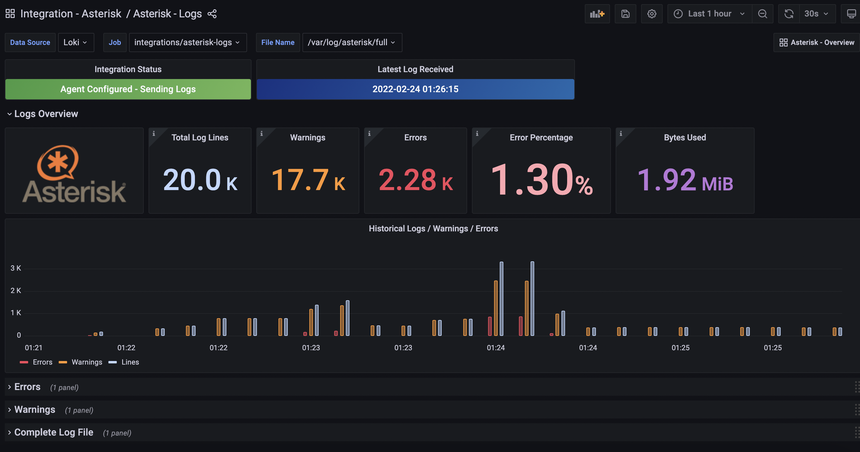 Logs Overview