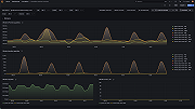 Cloudflare worker overview