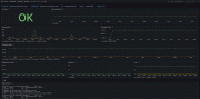 A screenshot of an IBM DB2 prebuilt dashboard in Grafana Cloud.