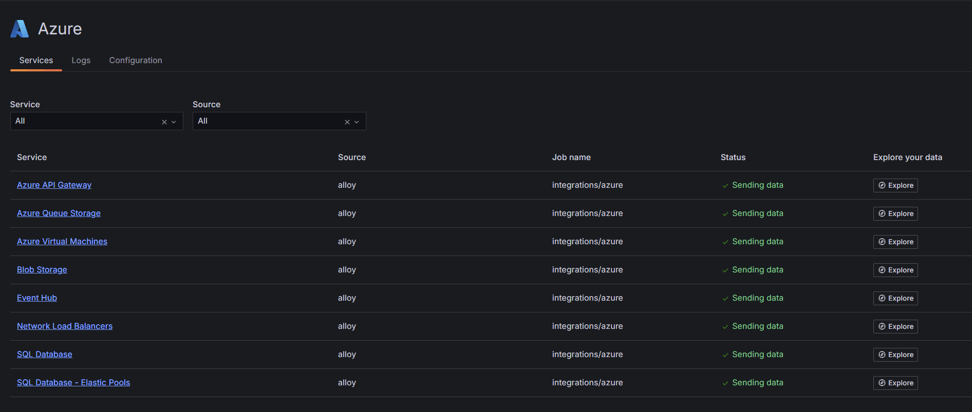Screenshot of services available in Microsoft Azure Observability solution in Grafana Cloud.