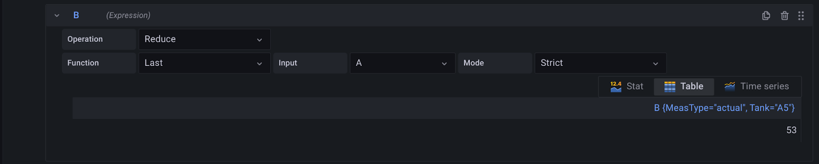grafana alerts from flux queries