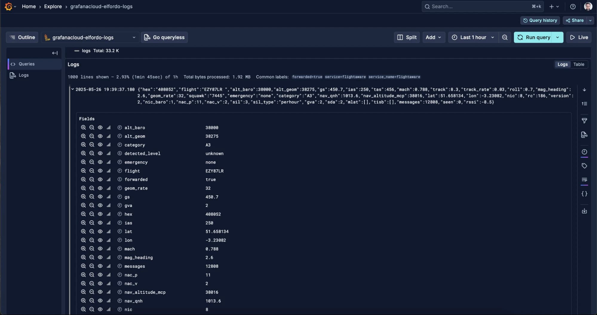 Logs displayed in Grafana Cloud Logs