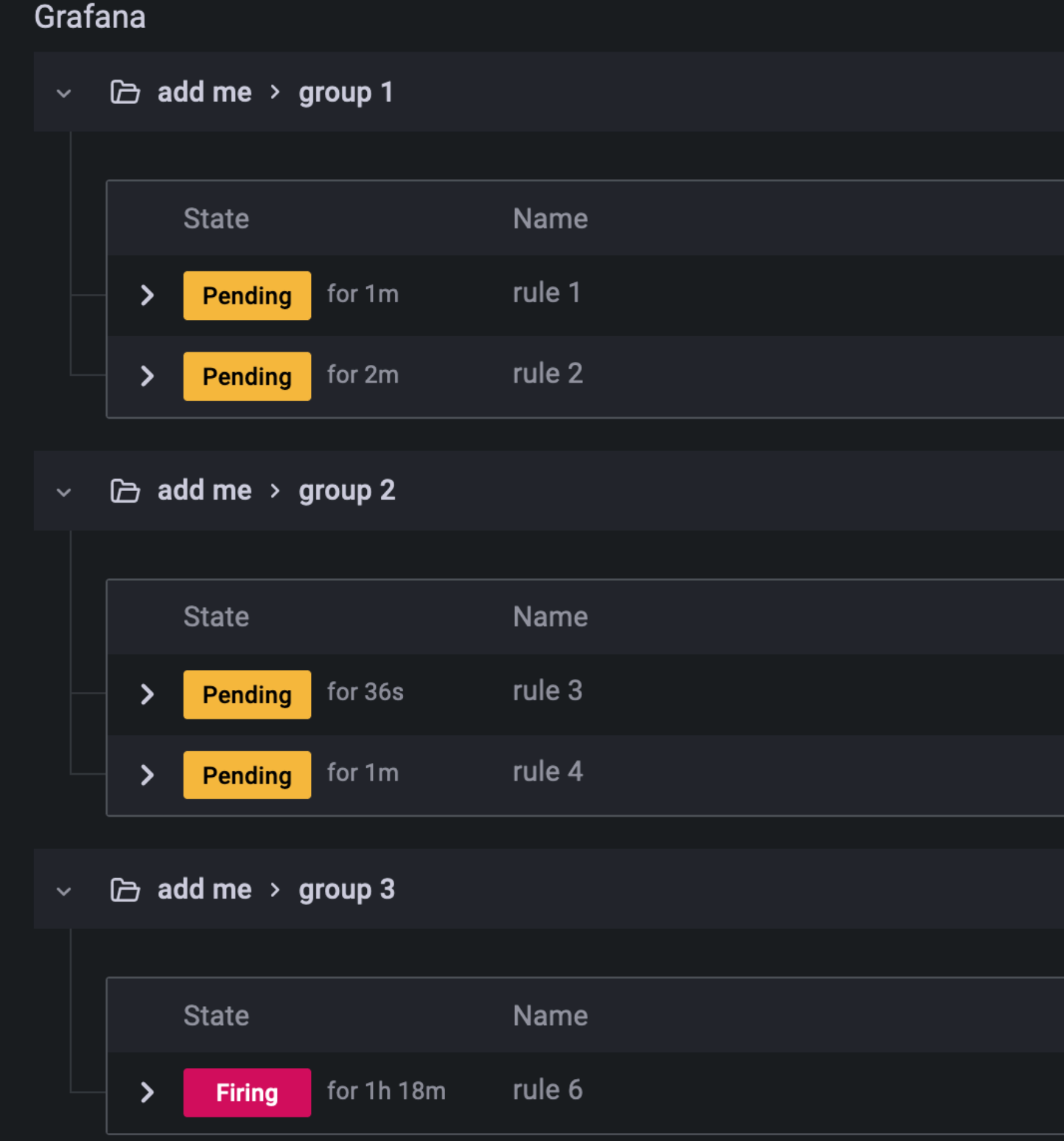 Rule group details Rule group details