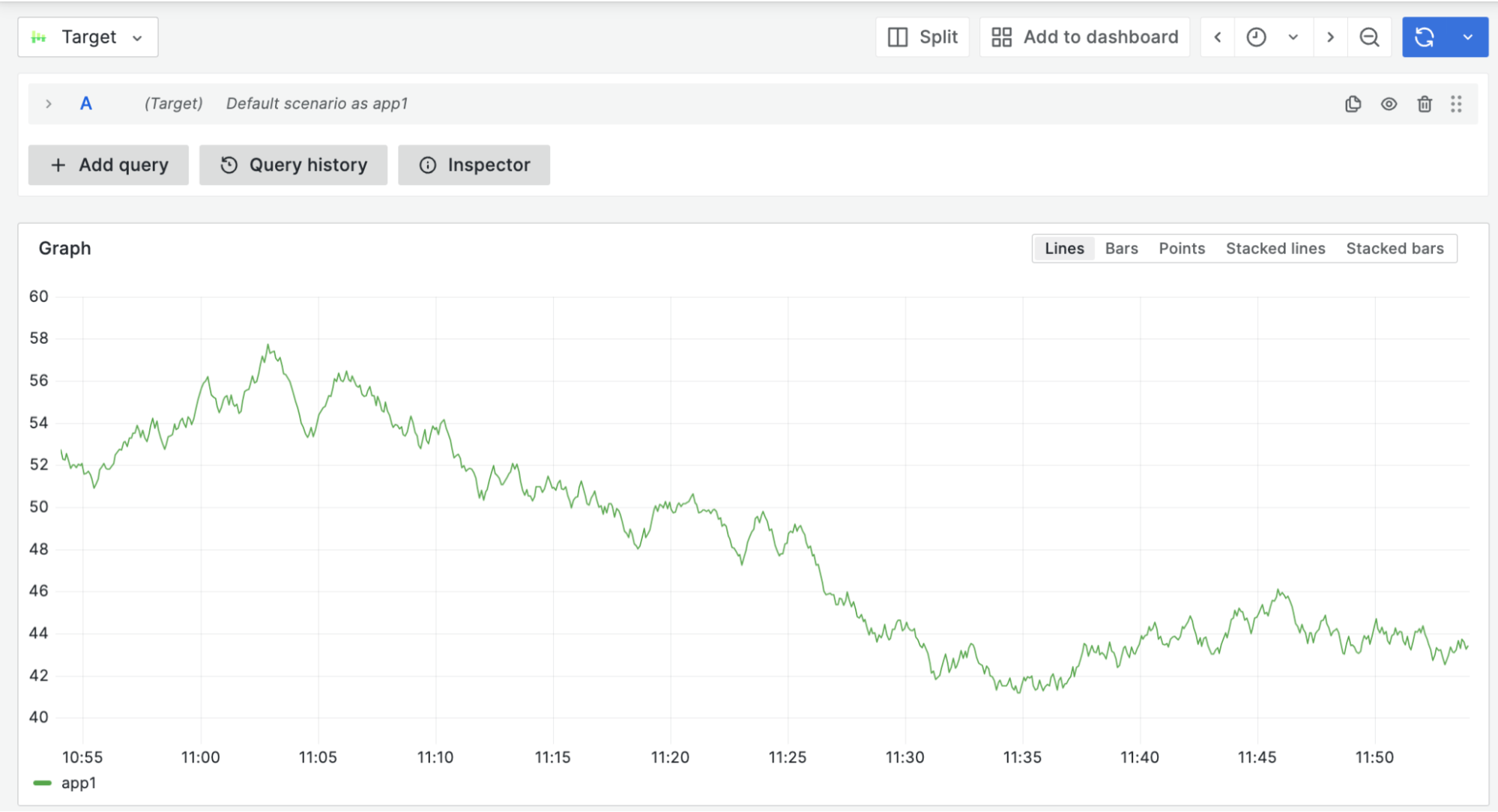 Interpolated target query results Interpolated target query results