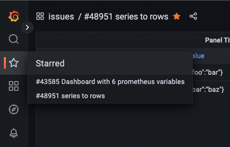 Starred dashboards Starred dashboards